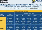 Pengguna Jalan Tol Ngawi–Kertosono Bersiap, Tarif Baru Berlaku 5 Januari 2026