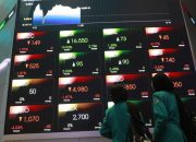 IHSG Dibuka Menguat ke Level 6.273, Analis Ingatkan Potensi Profit Taking