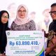 Ubah Santunan Jadi Modal Produktif, BPJS Ketenagakerjaan Hadirkan Program PEKA di Banyuwangi