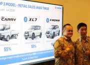 Suzuki Jatim Tumbuh 62 Persen, Terbesar Kedua Nasional