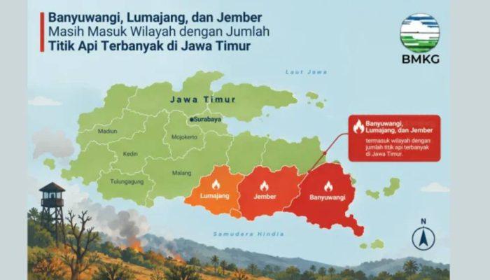 Jember, Lumajang, Banyuwangi Masuk 5 Besar Hotspot Jatim, Warga Diminta Waspada